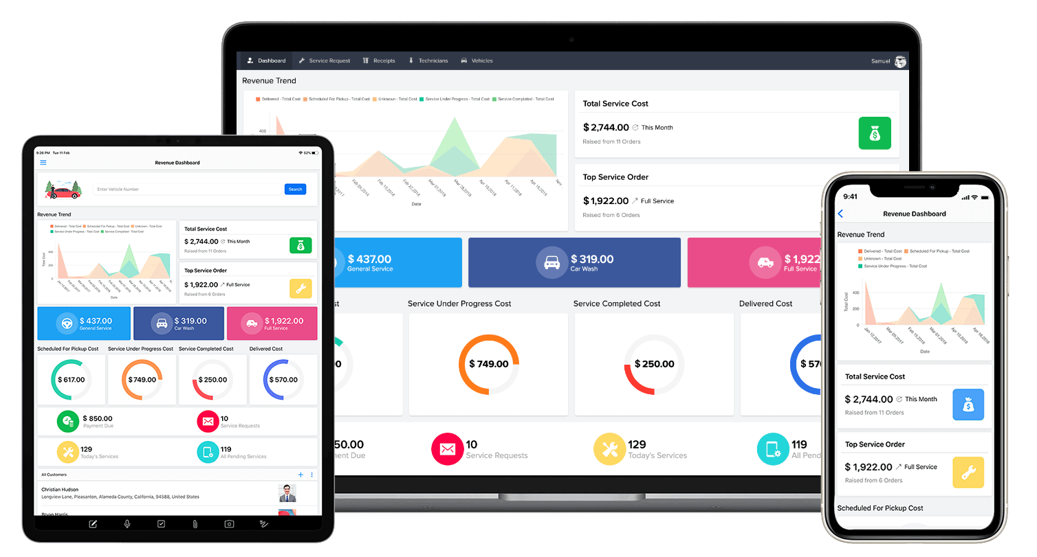 zoho