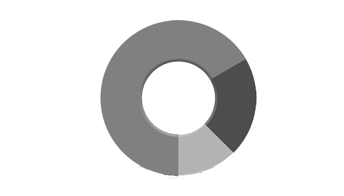 ramaze framework