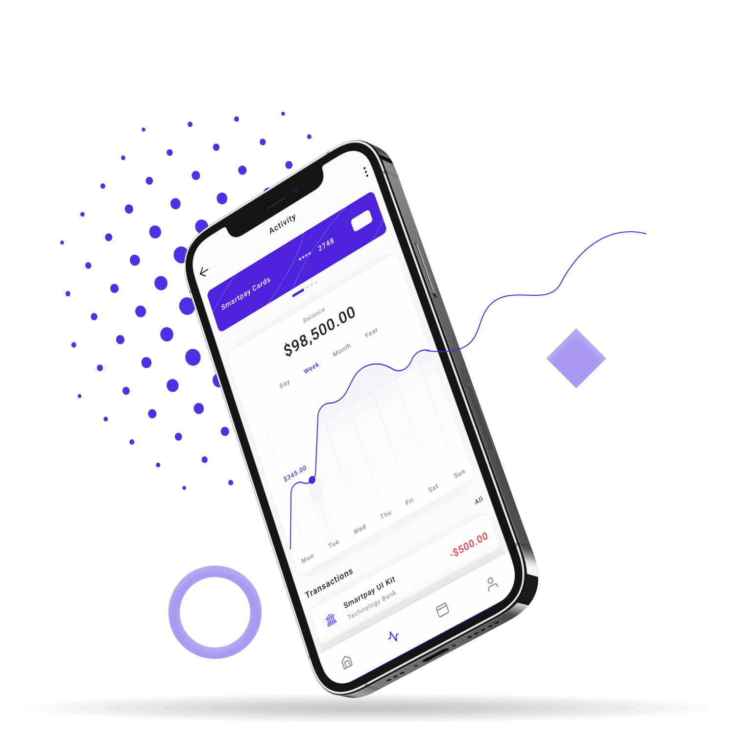 Neo Banking Reimagined