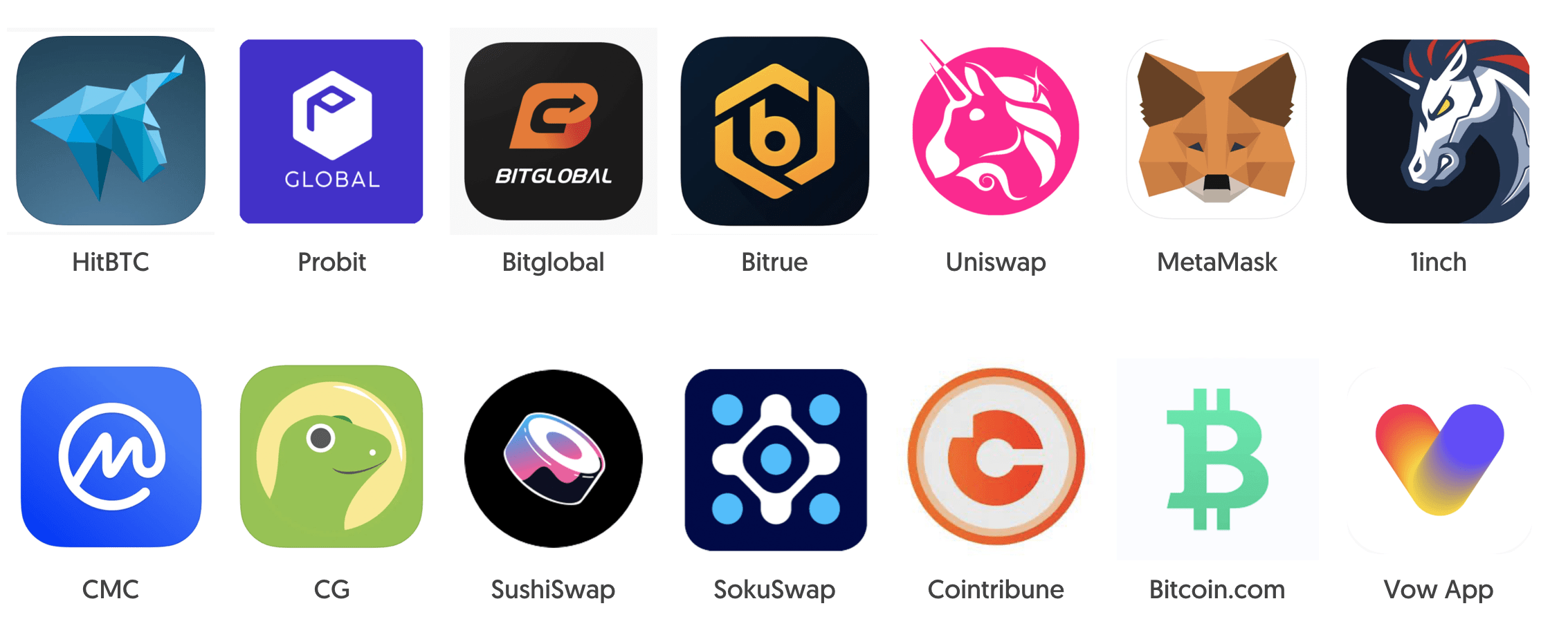 crypto wallet project listing