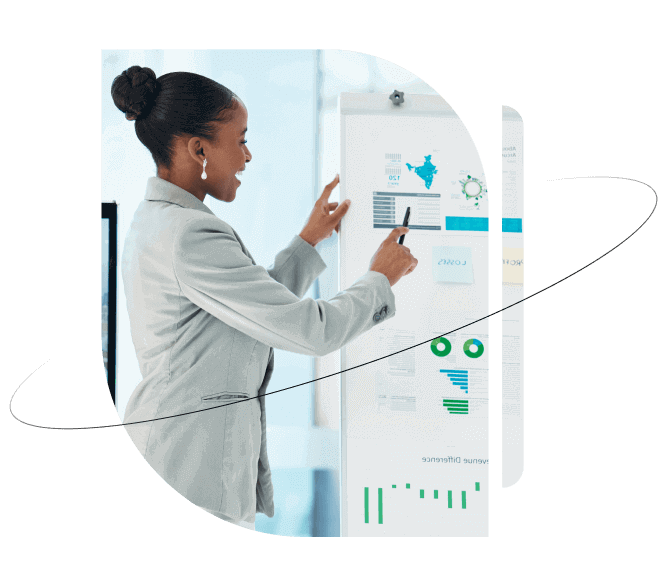 A Comprehensive Approach to Product Delivery